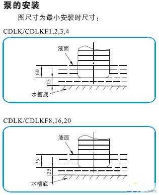 CDLK，CDLKF浸入式多級離心泵的安裝