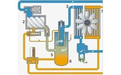 空氣壓縮機(jī)工作原理、空壓機(jī)控制原理